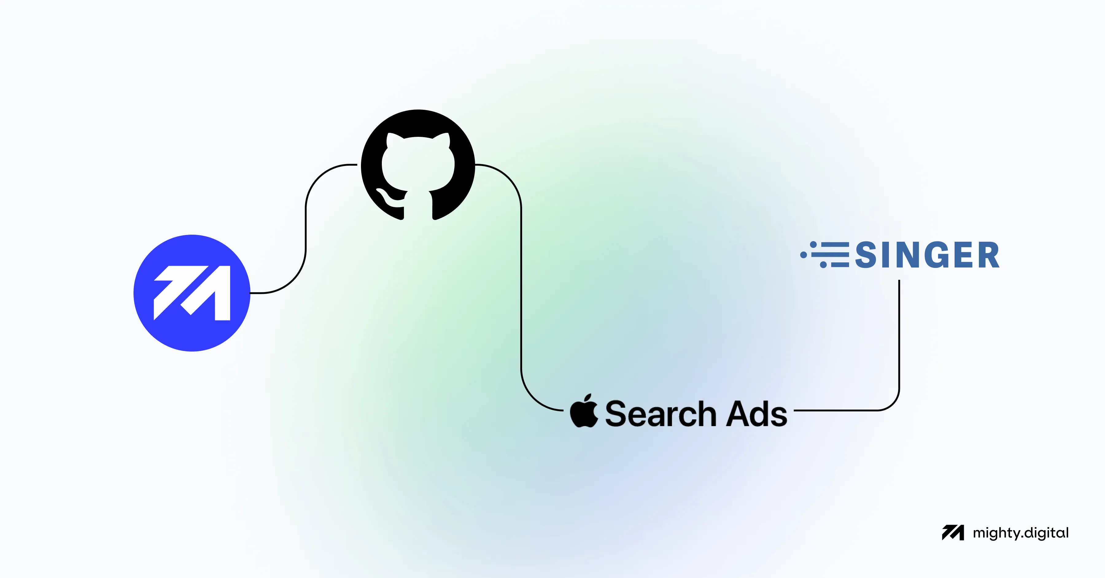 Singer tap for Apple Search ads