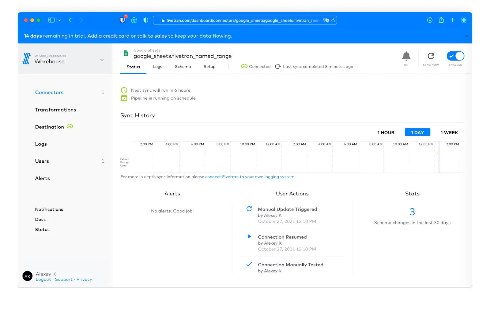 Google Sheets pipeline with basic stats in the Fivetran UI