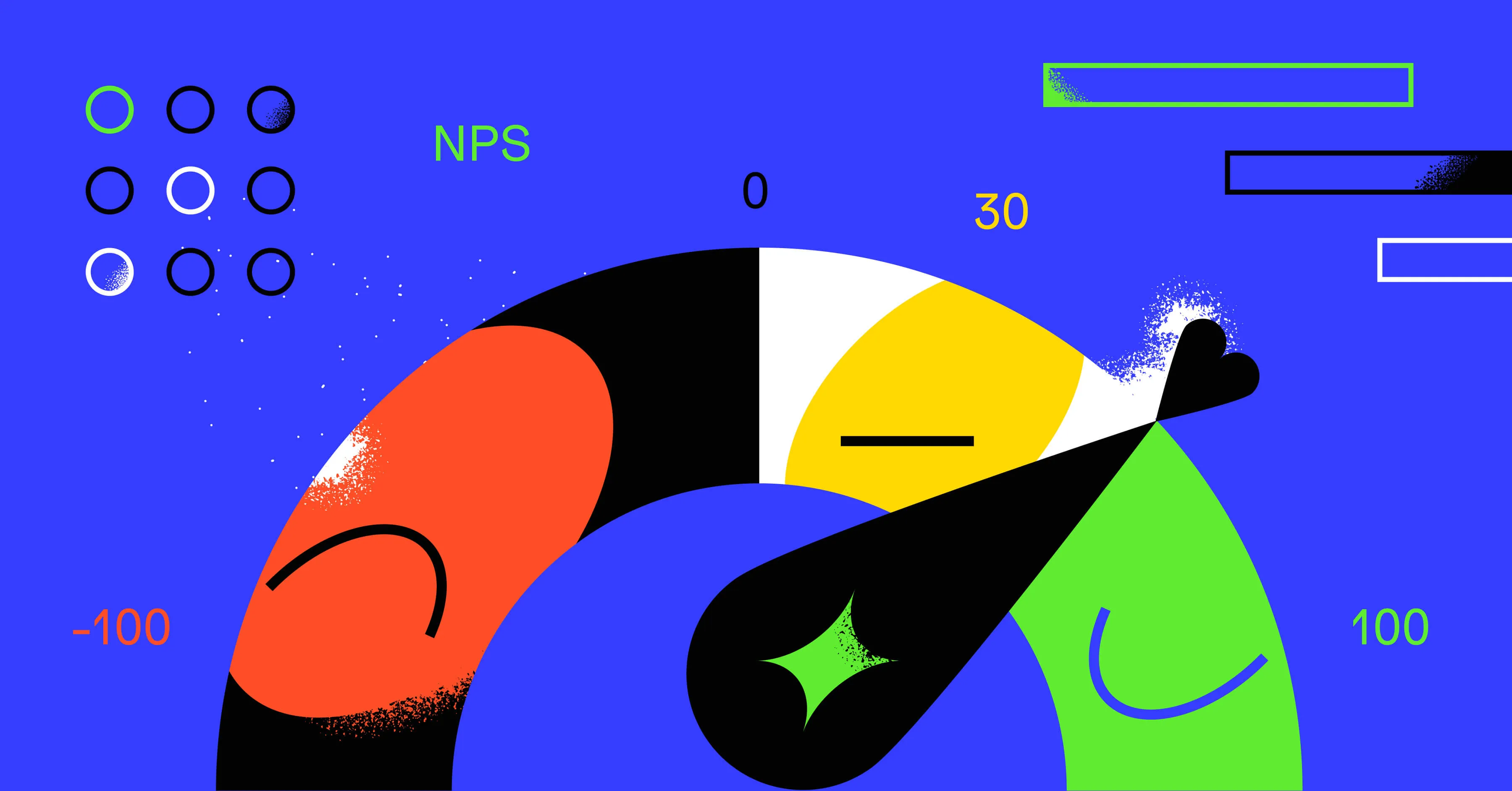 Advanced use of Net Promoter Score