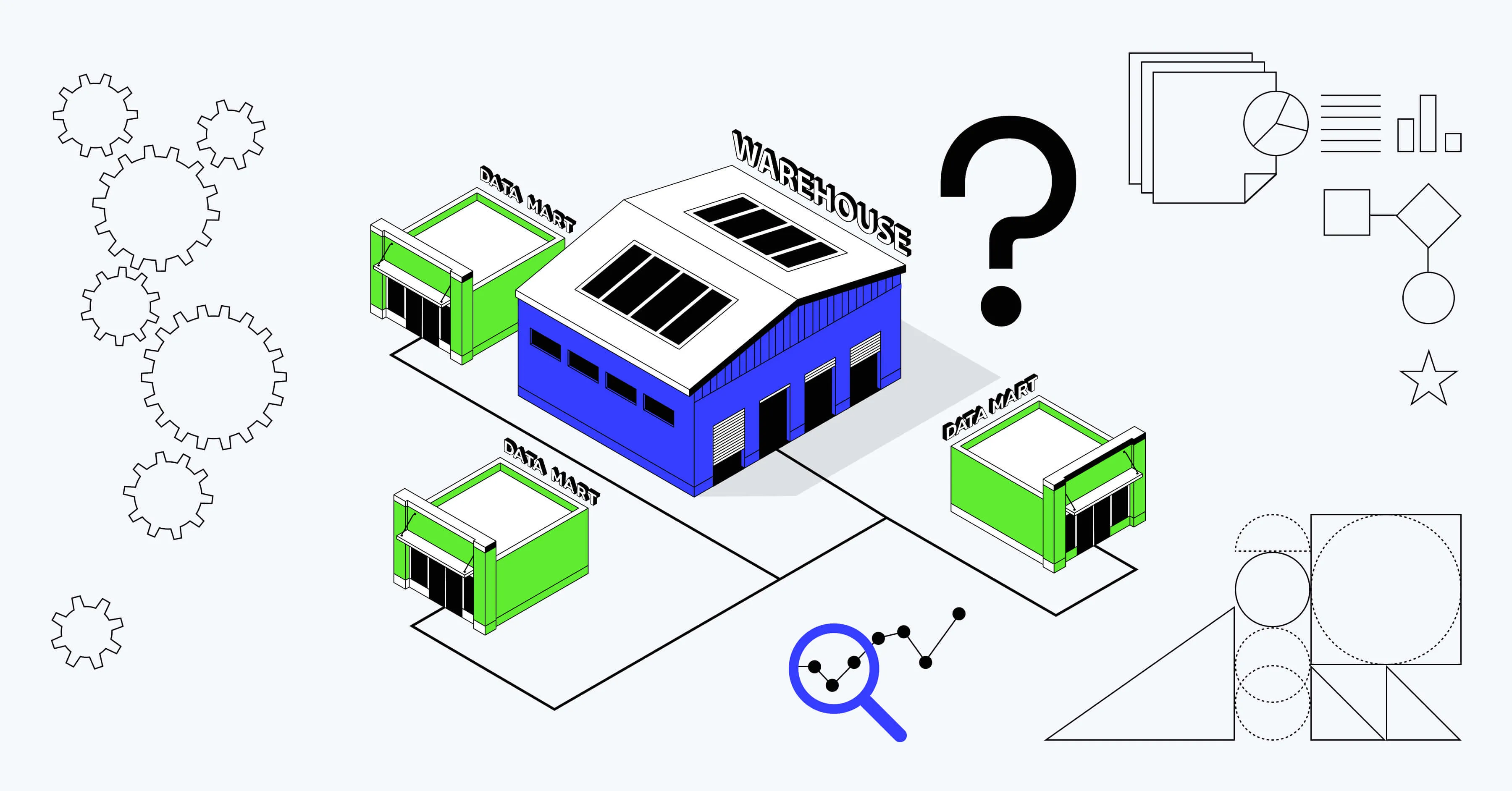 Data Warehouse vs. Data Mart